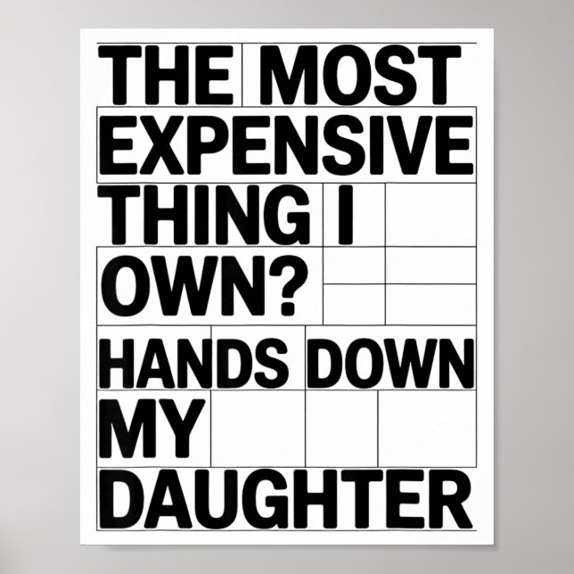 Affiche The Most Expensive Thing I Own_ Hands Down My Daug (Devant)