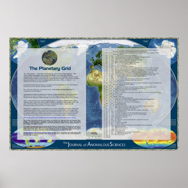 Affiche The Planetary Grid - Key (Devant)