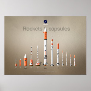 Affiche The Rockets and capsules of Copenhagen Suborbitals