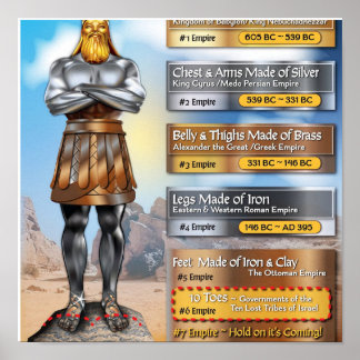 Affiche the ten toes