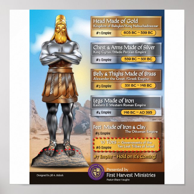 Affiche the ten toes (Devant)