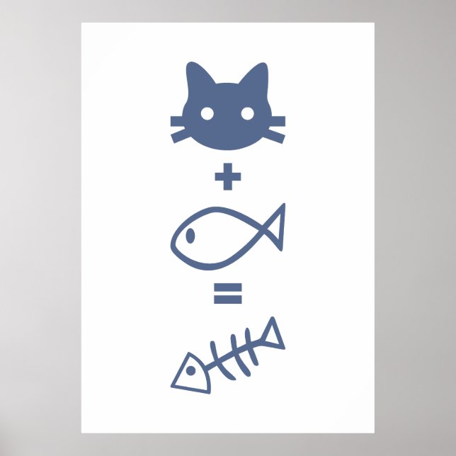 Affiche Thématique des chats (Devant)