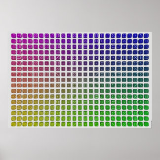 Affiche Thème de dé I