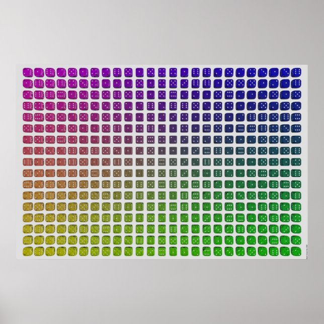 Affiche Thème de dé I (Devant)