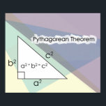 Affiche Théorème de Pythagore *MISE À JOUR*<br><div class="desc">Cette pièce illustre le théorème de Pythagore. La pièce fait une grande décoration/aide à l'étude pour les classes de maths. Le design a été créé dans Adobe Photoshop et Illustrator. *MISE À JOUR*</div>