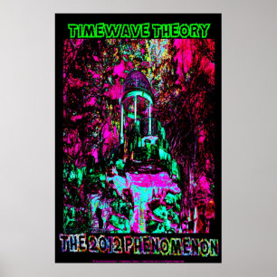 AFFICHE THÉORIE DE TIMEWAVE "AFFICHE 2012 DU PHÉNOMÈNE"