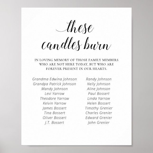 Affiche These Candles Burn Family Reunion Memorial (Devant)