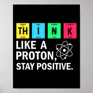 Affiche Think Like A