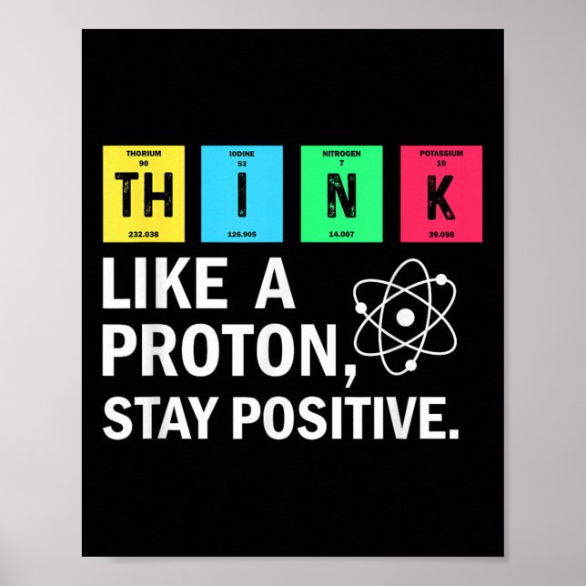 Affiche Think Like A (Devant)