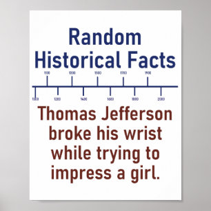 Affiche Thomas Jefferson Broke Son Poignet - Histoire