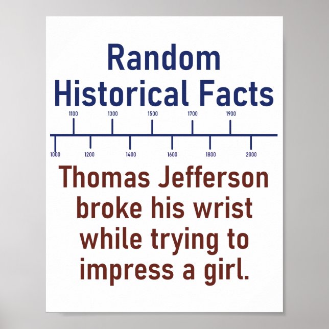 Affiche Thomas Jefferson Broke Son Poignet - Histoire (Devant)