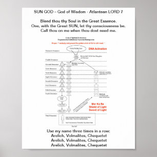 Affiche Thoth SUN DIOD https://mymagicbooking.de/