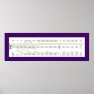 Affiche Tim Langdell Lineage Scroll