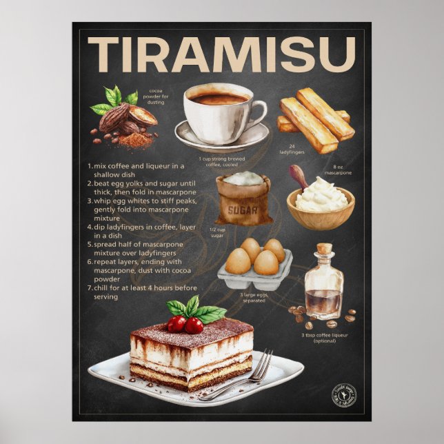 Affiche Tiramisu Recette Chalkboard Italien Dessert Art (Devant)