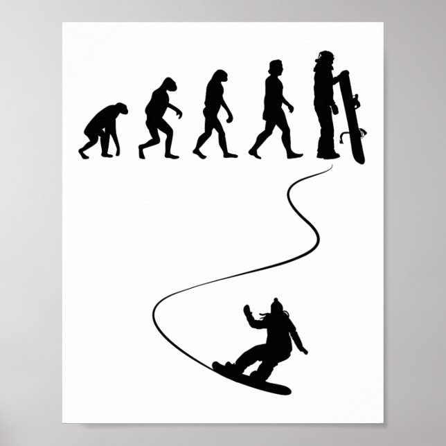 Affiche Tiré Simple Evolution Snowboard 1 (Devant)
