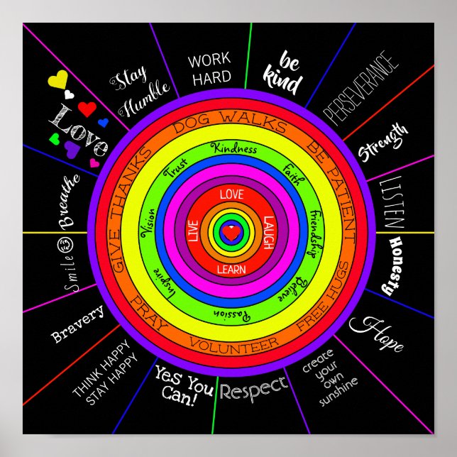 Affiche Toile Motivationnelle et Mots Inspirants (Devant)