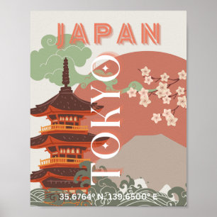 Affiche Tokyo Japan Travel Art, Retro Travel Art