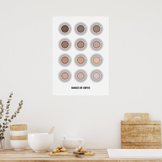 Affiche Tons de café (Cuisine)