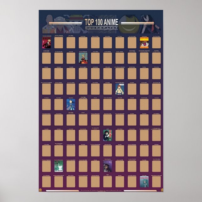Affiche Top 100 Anime à gratter  2021 (Devant)