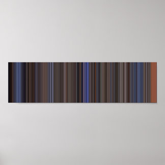 Affiche Top Gun panoramique film code barre