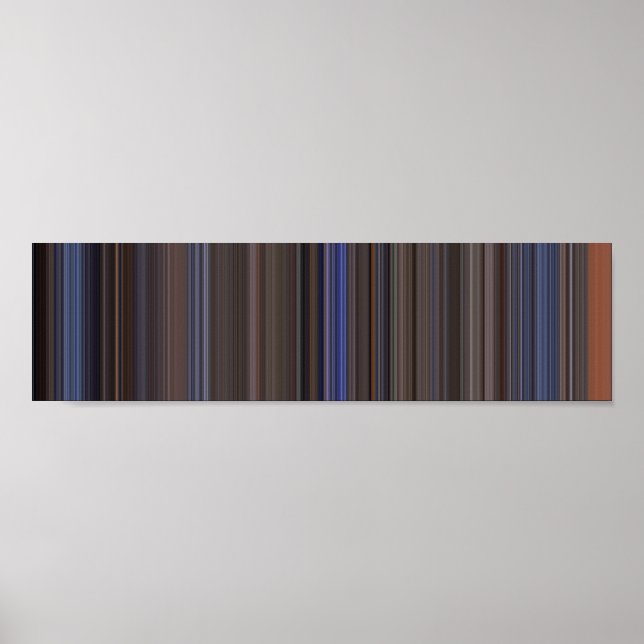 Affiche Top Gun panoramique film code barre (Devant)