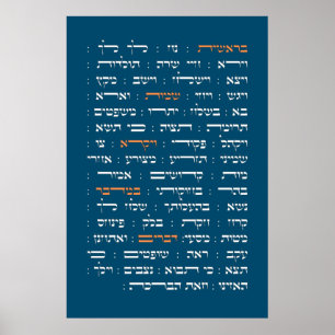 Affiche Torah Parshiot Parshas Weekly Readings