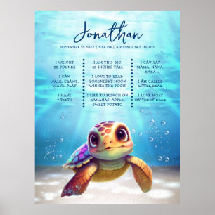 Affiche Tortue de mer Moderne Cuisine 1er Anniversaire Jal