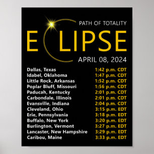 Affiche Total Solaire Eclipse Apirl 08 2024 Eclipse Carte