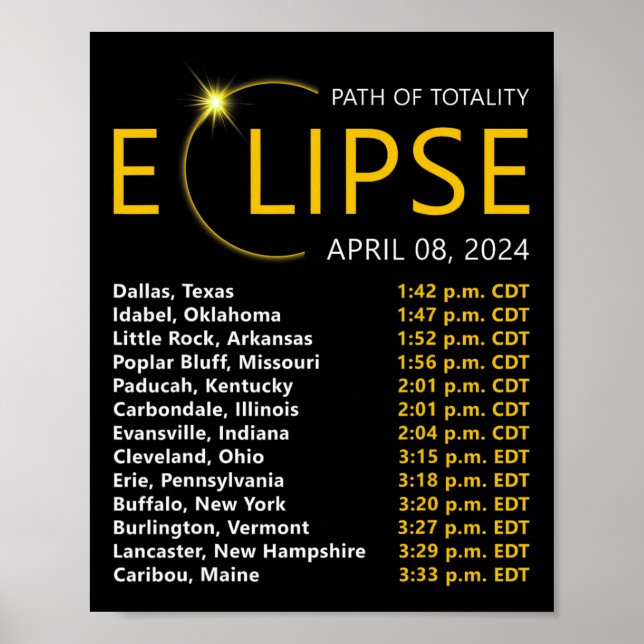 Affiche Total Solaire Eclipse Apirl 08 2024 Eclipse Carte  (Devant)