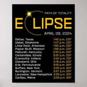 Affiche Totalité Chemin 2024 Eclipse Carte Total Eclipse A