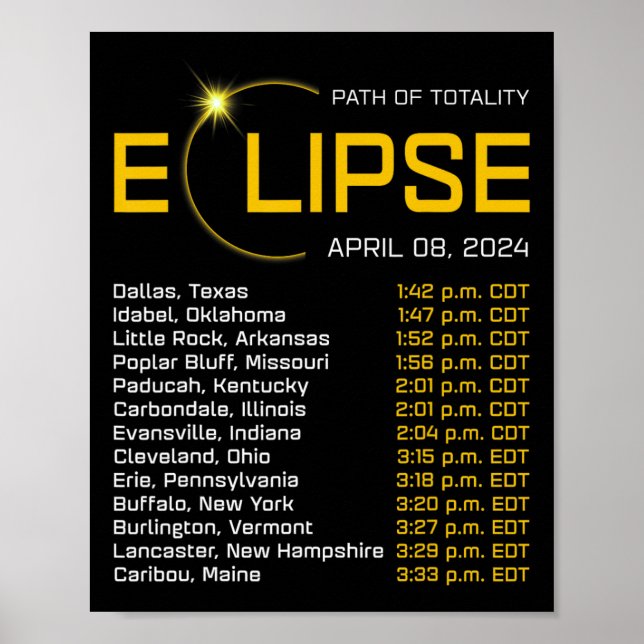 Affiche Totalité Chemin 2024 Eclipse Carte Total Eclipse A (Devant)