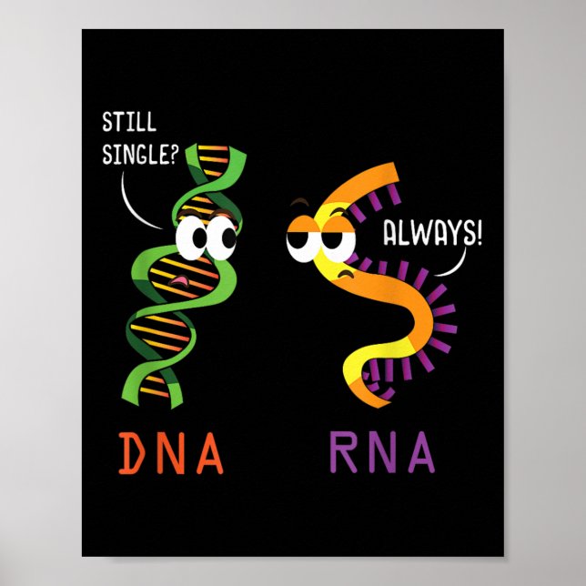 Affiche Toujours Une Adn Unique Rna Toujours La Science Dr (Devant)