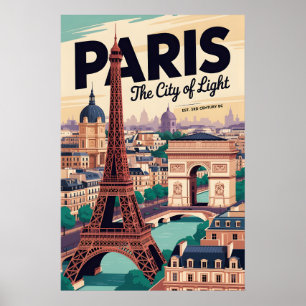 Affiche Tour Eiffel vintage Paris France Voyage Rétro 