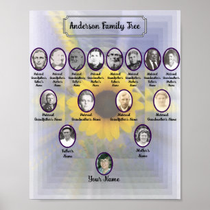 Affiche Tournesol 3D avec photos Oval Ancestor