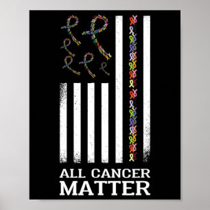 Affiche Tous le cancer compte la sensibilisation dire le c