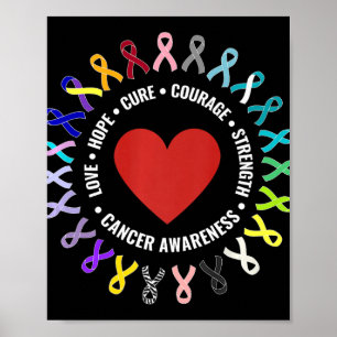 Affiche Tous Les Acteurs De Sensibilisation Au Cancer Coeu