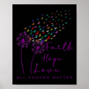 Affiche Tous les Cances Problème Tous Ribbon World Cancer 