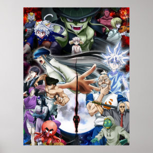 Affiche Tous les caractères Anime