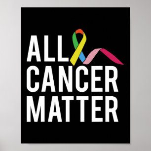 Affiche Tous les problèmes de cancer Journée mondiale du c