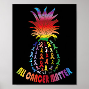 Affiche Tous les problèmes de sensibilisation au cancer I