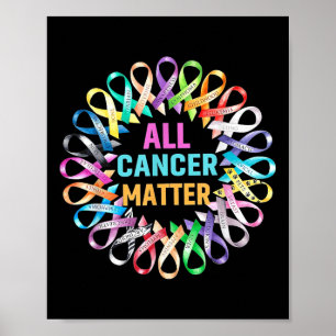 Affiche Tous les rubans colorés du cancer Sensibilisation