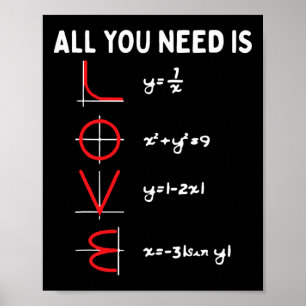 Affiche Tout ce dont vous avez besoin est l'amour Math Sai