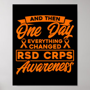 Affiche Tout Changé Rsd Crps Sensibilisation