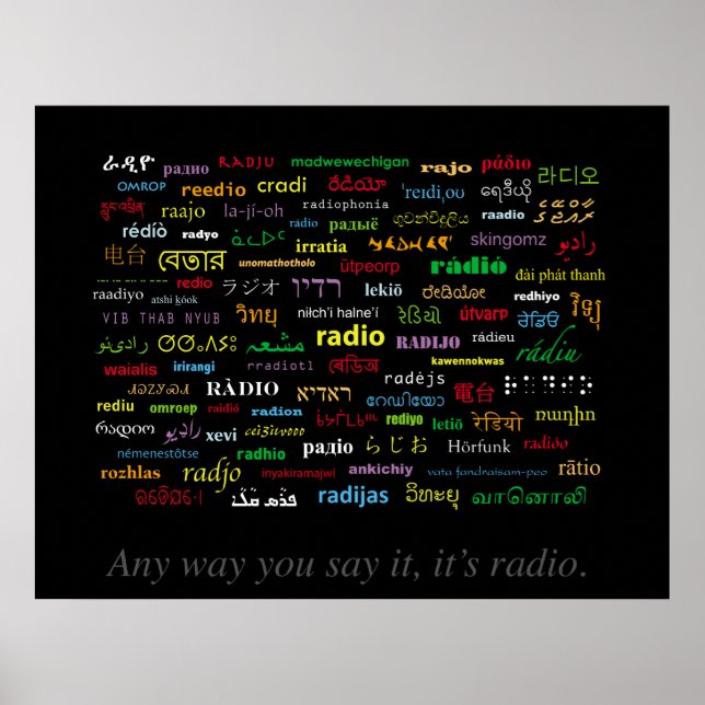 Affiche Tout comme vous le dites, c'est Radio II (Devant)