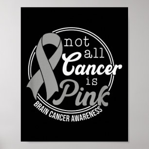 Affiche Tout le cancer n'est pas rose, le cancer du cervea