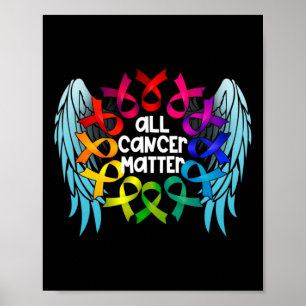 Affiche Tout problème de cancer Journée mondiale de sensib