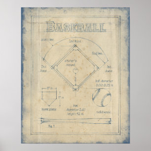 Affiche Tout sur le jeu - Baseball