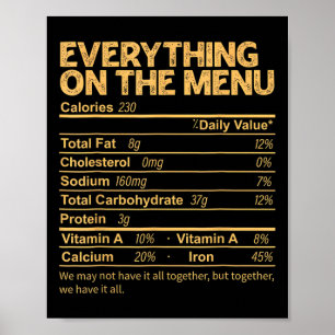 Affiche Tout Sur Le Menu Nutrition Facts Thanksgivin