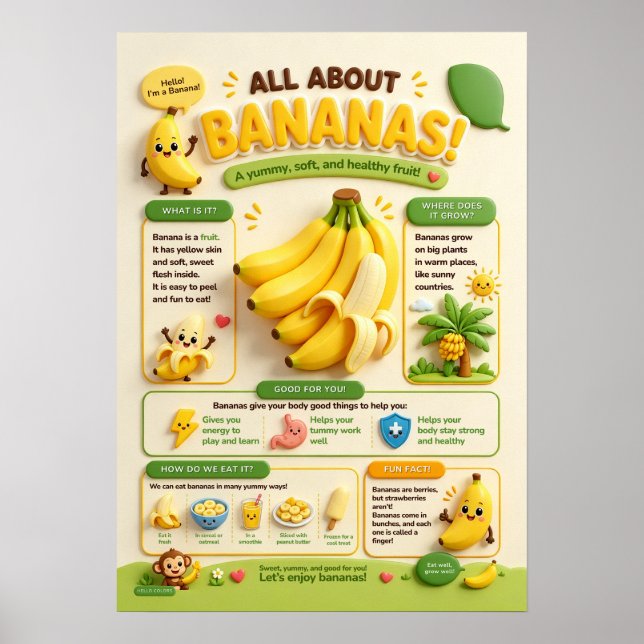 Affiche Tout sur les bananes (Devant)