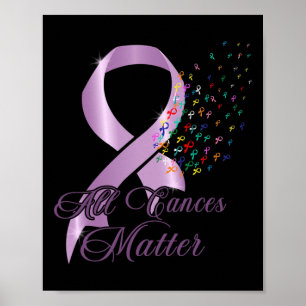 Affiche Toute la sensibilisation au cancer Tous le Ruban W
